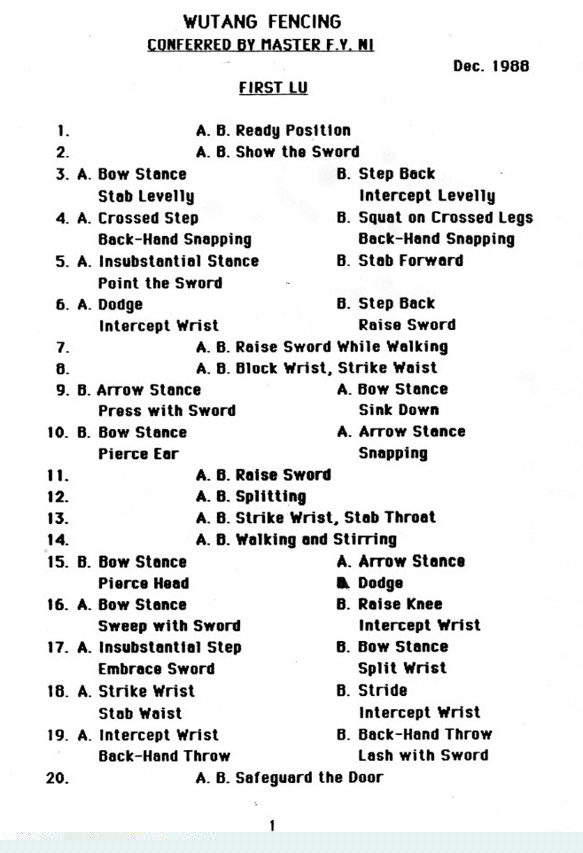 Sword Sparring P1