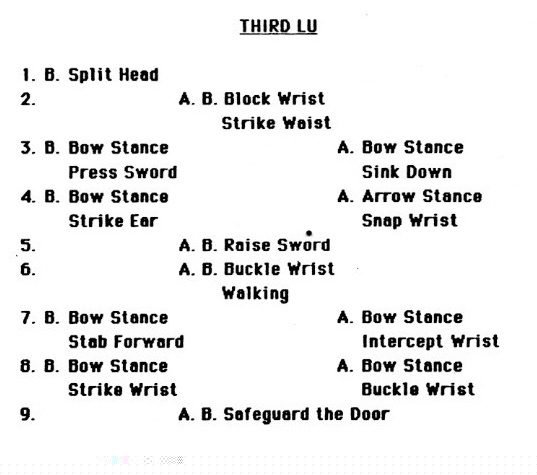 Sword Sparring P3