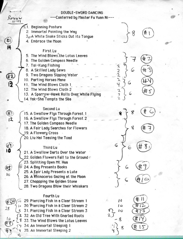 Double Sword P1